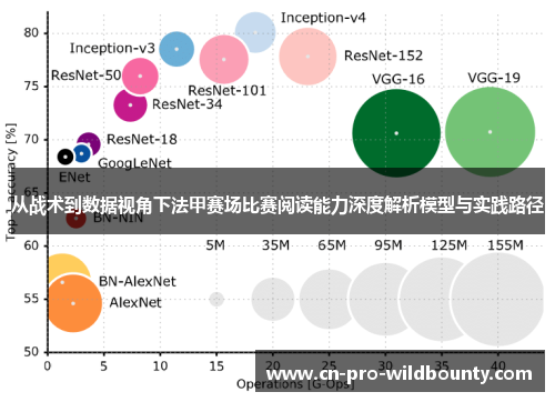 从战术到数据视角下法甲赛场比赛阅读能力深度解析模型与实践路径 从战术到数据视角下法甲赛场比赛阅读能力深度解析模型与实践路径