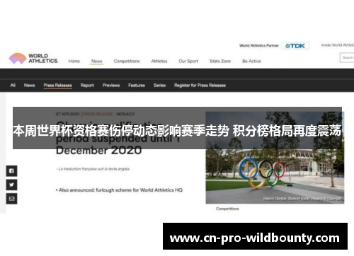 本周世界杯资格赛伤停动态影响赛季走势 积分榜格局再度震荡 本周世界杯资格赛伤停动态影响赛季走势 积分榜格局再度震荡