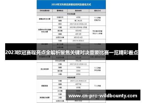 2023欧冠赛程亮点全解析聚焦关键对决重要比赛一览精彩看点