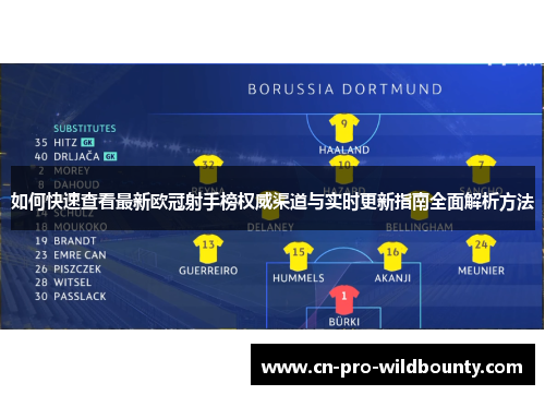 如何快速查看最新欧冠射手榜权威渠道与实时更新指南全面解析方法 如何快速查看最新欧冠射手榜权威渠道与实时更新指南全面解析方法