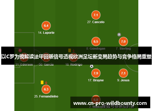 以C罗为镜解读法甲回暖信号透视欧洲足坛新变局趋势与竞争格局重塑