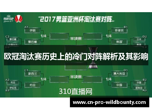欧冠淘汰赛历史上的冷门对阵解析及其影响
