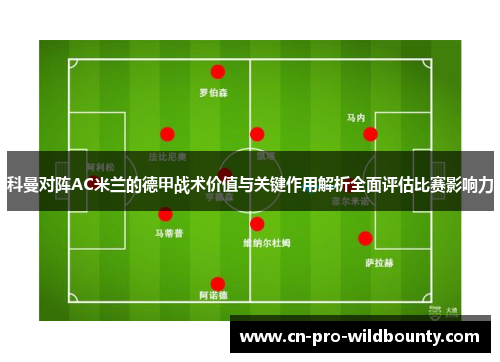科曼对阵AC米兰的德甲战术价值与关键作用解析全面评估比赛影响力