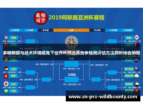 多维数据与战术环境视角下世界杯预选赛竞争格局评估方法探析综合策略
